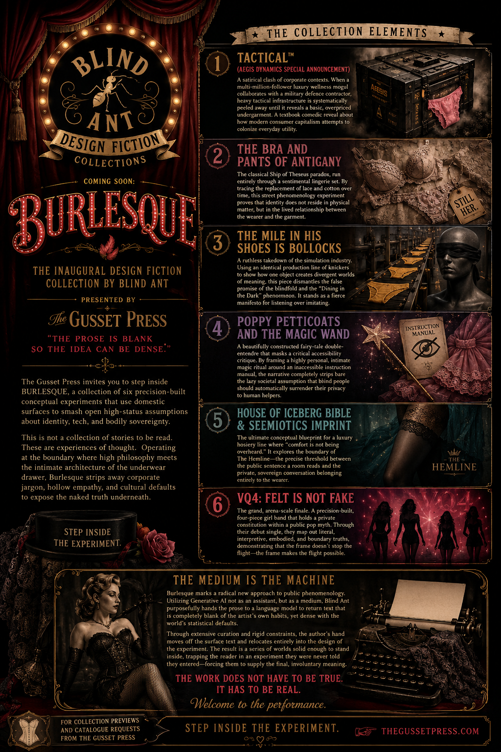 Burlesque collection poster in a theatrical cabaret style. Red velvet curtains frame a Blind Ant Design Fiction Collections marquee on the left, with the title Burlesque in illuminated red letters. The right side presents six numbered collection elements with sepia and red-tinted images: a military case with pink underwear, antique lingerie, a factory of yellow shoes, a magic wand beside a petticoat, a fashion label called The Hemline, and four silhouetted performers. A woman in burlesque costume and a typewriter appear along the bottom.